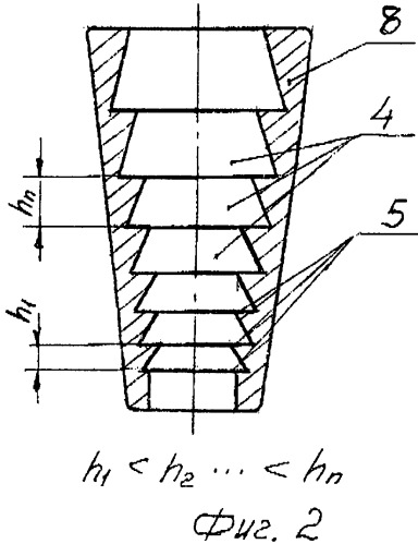 Лопастной калибратор (патент 2436928)