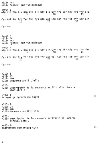 Ген abfb-2 penicillium funiculosum (патент 2388820)