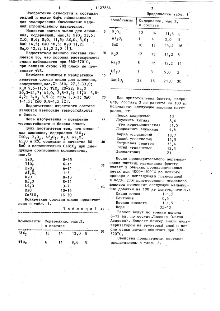 Эмаль для алюминия (патент 1127864)