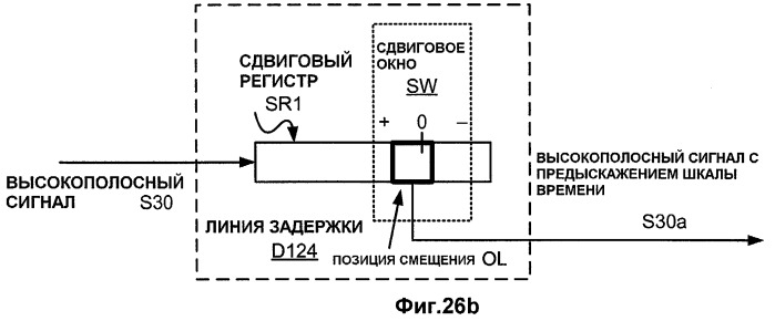 Системы и способы для включения идентификатора в пакет, ассоциативно связанный с речевым сигналом (патент 2421828)