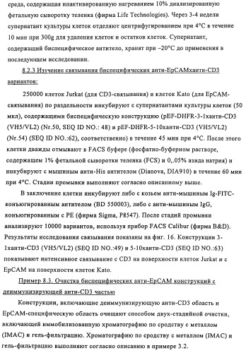 Полиспецифические деиммунизирующие cd3-связующие (патент 2401843)