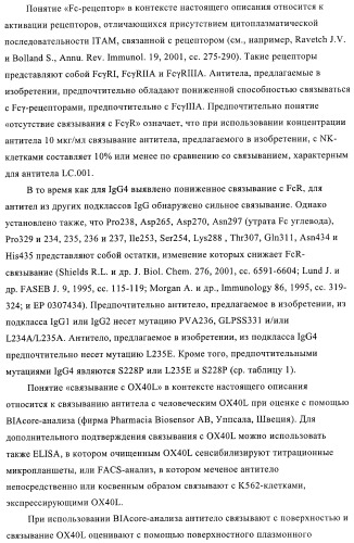 Антитела к ох40l (патент 2395523)
