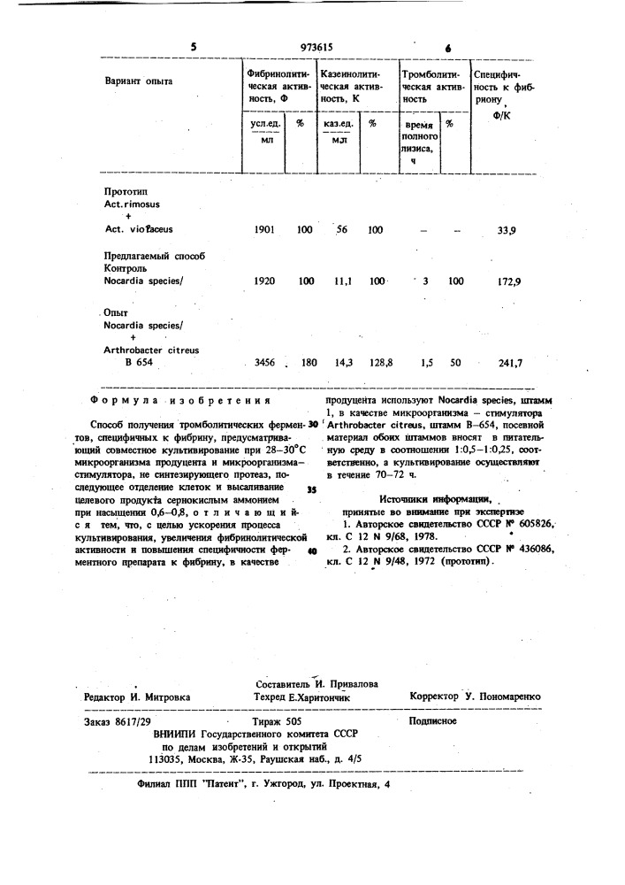 Способ получения тромболитических ферментов специфичных к фибрину (патент 973615)