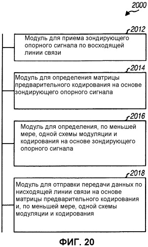 Кодирование и мультиплексирование управляющей информации в системе беспроводной связи (патент 2471295)