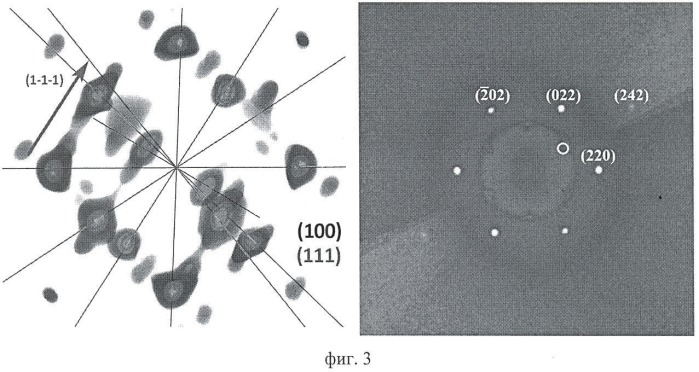 Способ формирования сверхрешеток нанокристаллов на проводящих подложках (патент 2433083)