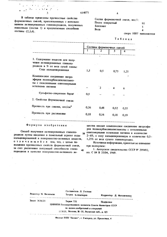 Способ получения активированных глинопорошков (патент 614071)