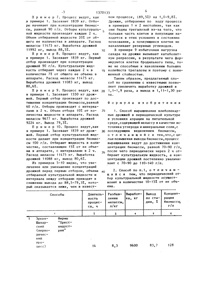 Способ выращивания хлебопекарных дрожжей (патент 1370135)