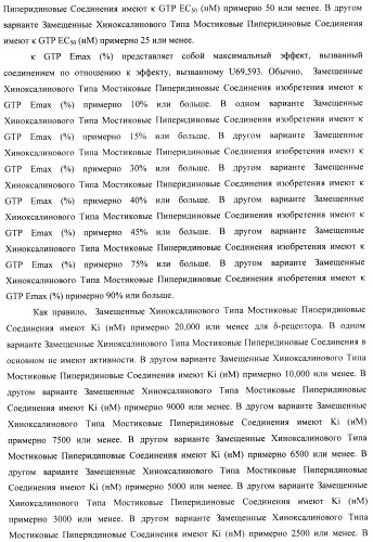 Замещенные хиноксалинового типа мостиковые пиперидиновые соединения и их применение (патент 2500678)