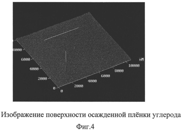 Способ формирования наноразмерной пленки карбида вольфрама (патент 2540622)