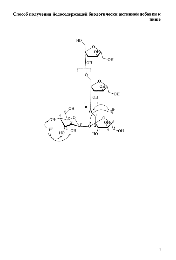 Способ получения йодосодержащей биологически активной добавки к пище (патент 2611830)