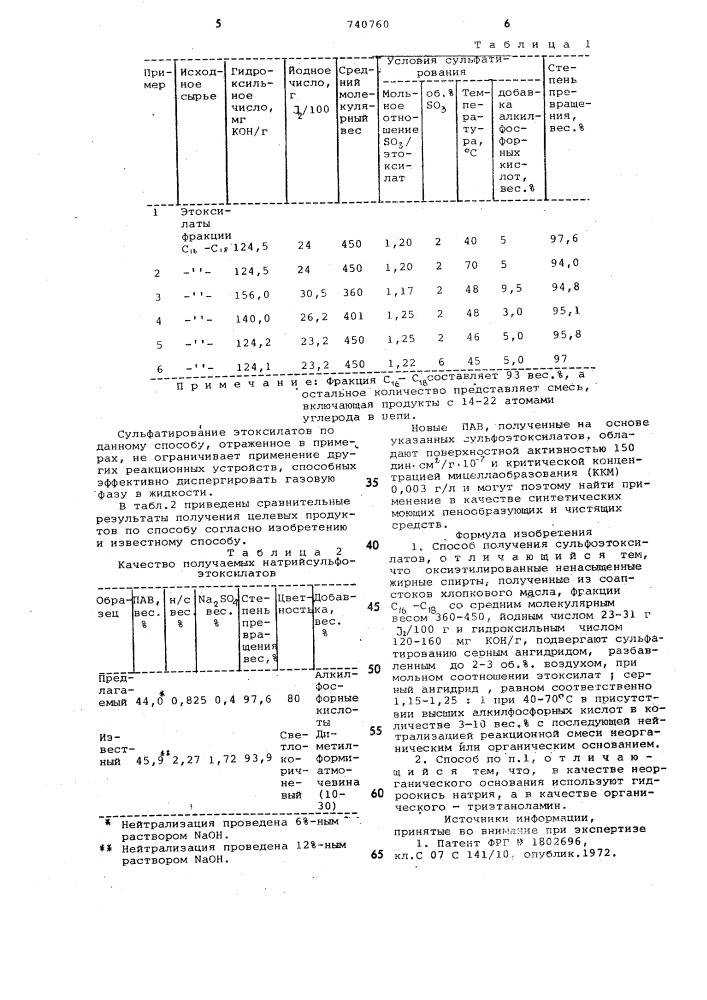 Способ получения сульфоэтоксилатов (патент 740760)