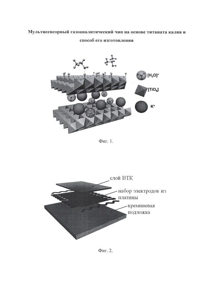 Мультисенсорный газоаналитический чип на основе титаната калия и способ его изготовления (патент 2625543)
