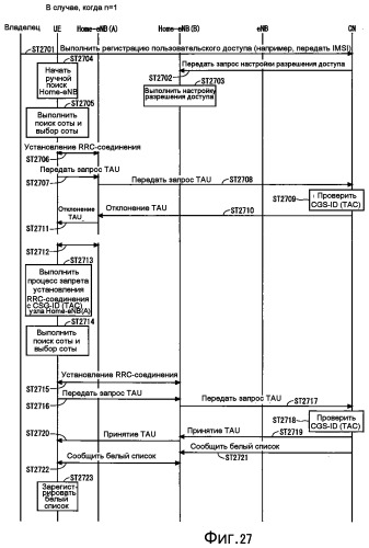 Система мобильной связи (патент 2461149)