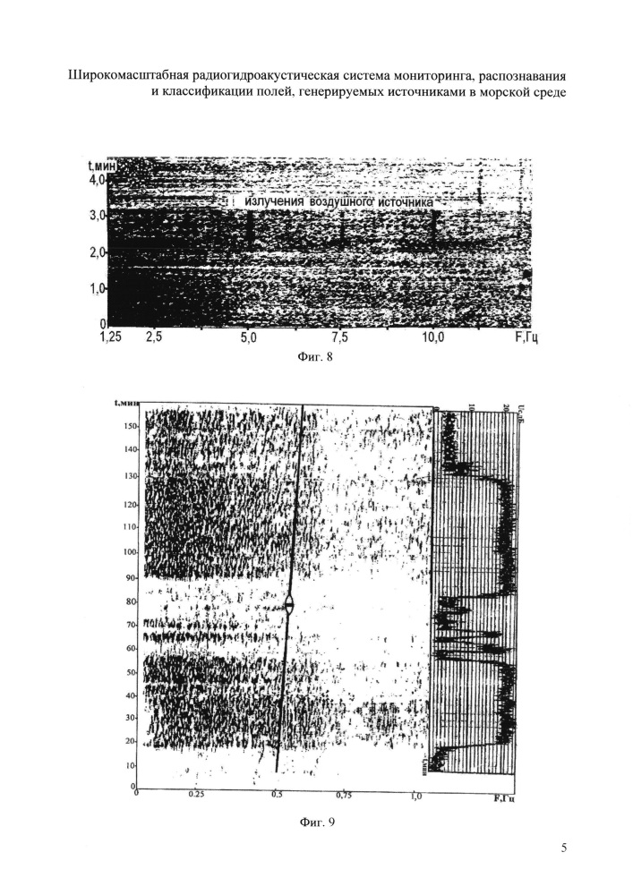 Широкомасштабная радиогидроакустическая система мониторинга, распознавания и классификации полей, генерируемых источниками в морской среде (патент 2659105)