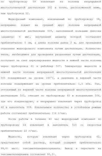 Способ получения изоцианата (патент 2483058)