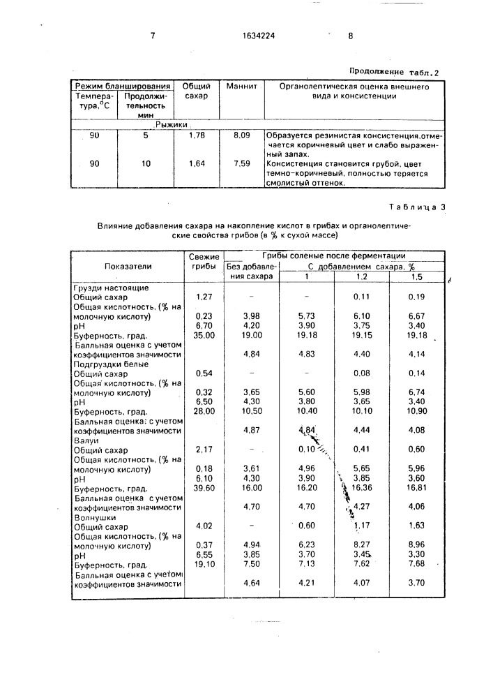 Способ приготовления грибов горячим засолом (патент 1634224)