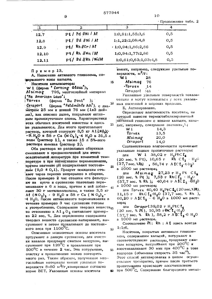 Катализатор для очистки газа (патент 577944)