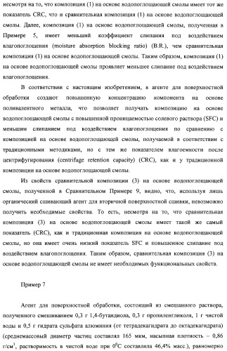 Водопоглощающая композиция на основе смол, способ ее изготовления (варианты), поглотитель и поглощающее изделие на ее основе (патент 2333229)