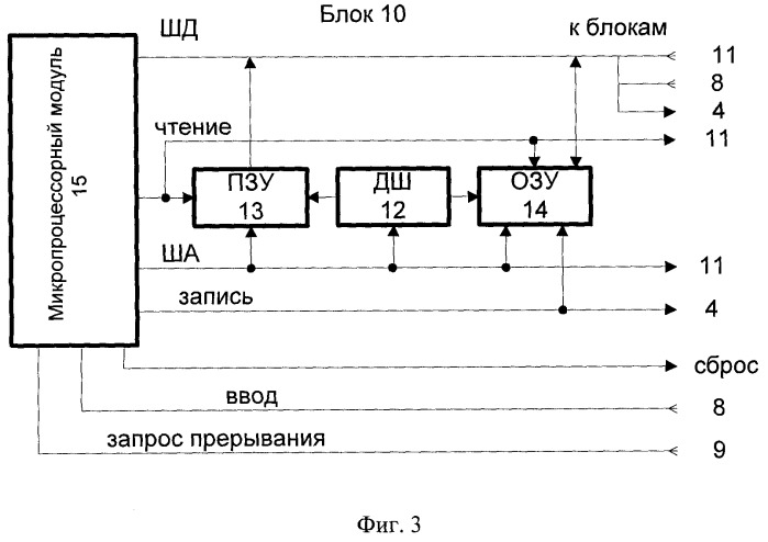 Система контроля местоположения подвижного железнодорожного состава (патент 2272731)