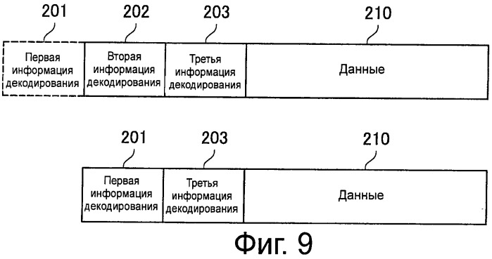 Устройство радиосвязи, способ радиосвязи и система радиосвязи (патент 2547139)