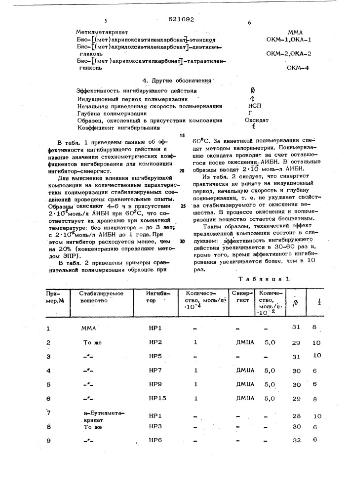 Стабилизированная композиция (патент 621692)