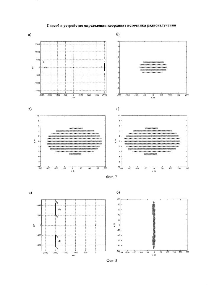 Способ и устройство определения координат источника радиоизлучения (патент 2594759)