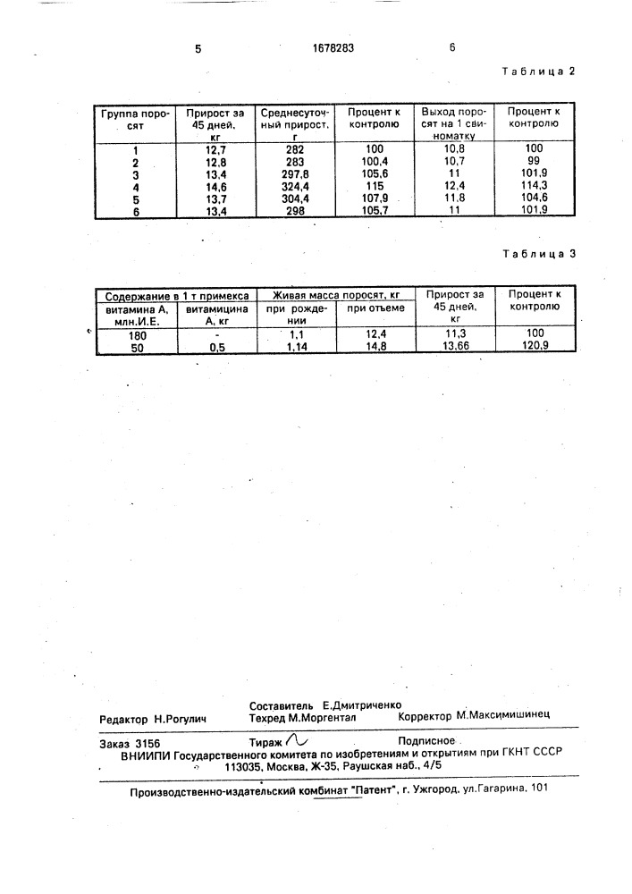 Премикс для поросят (патент 1678283)