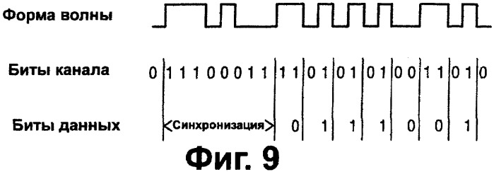 Носитель записи, записывающее устройство и считывающее устройство (патент 2280290)