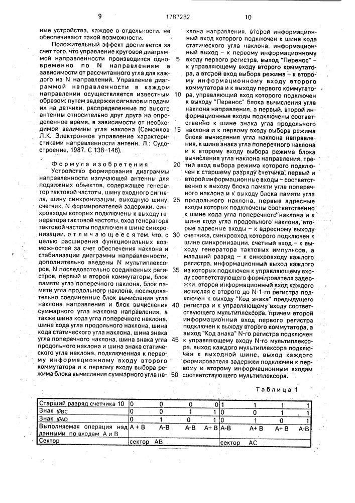 Устройство формирования диаграммы направленности излучающей антенны для подвижных объектов (патент 1787282)