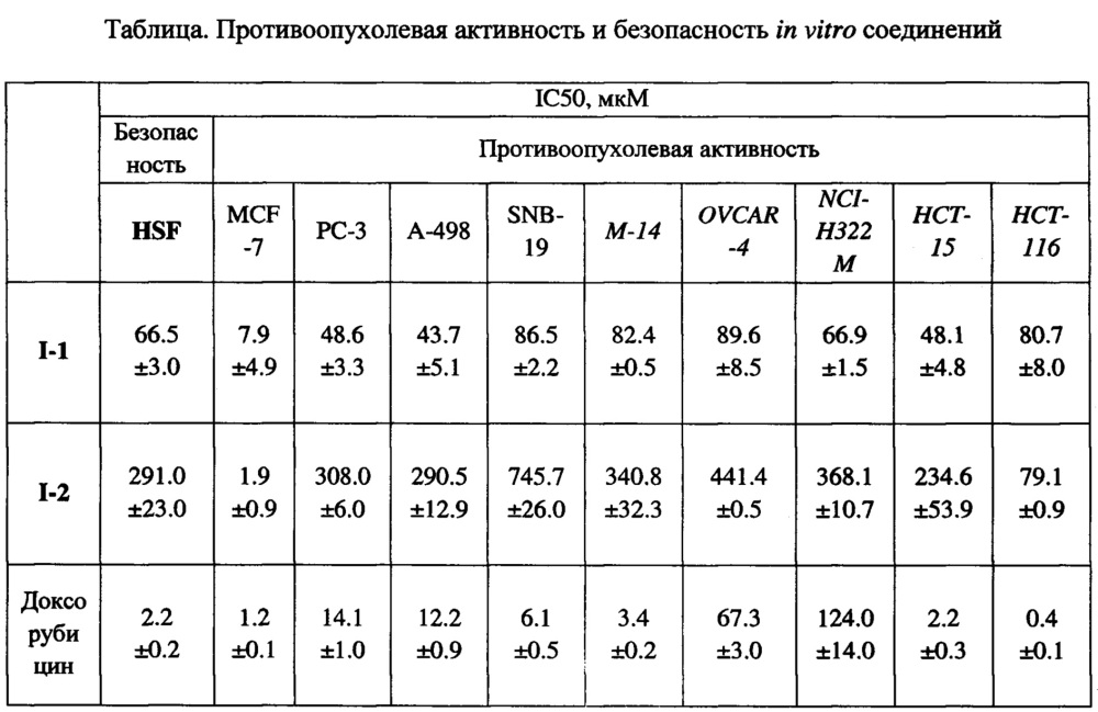 Производные ванилина с противоопухолевой активностью (патент 2624903)