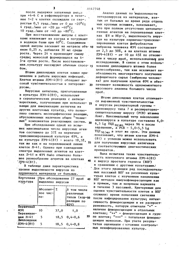 Штамм диплоидных клеток легкого эмбриона человека лэч-4(81), используемый для диагностики вирусных инфекций (патент 1147748)