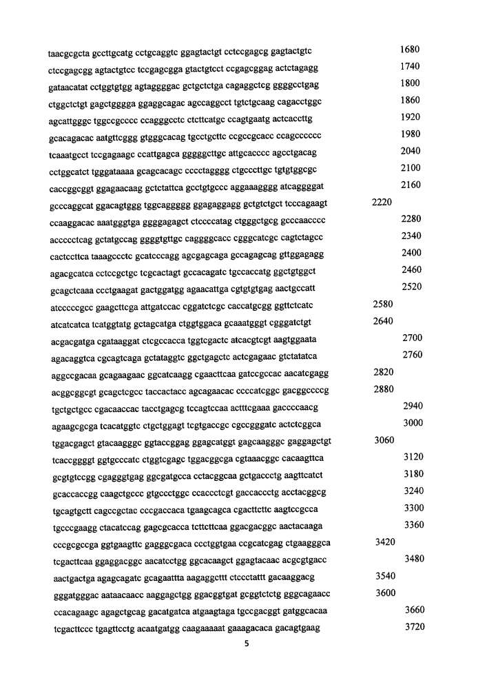 Способ генетического контроля экзоцитоза на основе генетических конструкций для трансфекции клеток астроглии (патент 2633691)