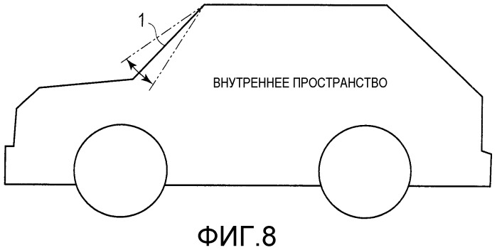 Опорная конструкция для ветрового стекла (патент 2507099)