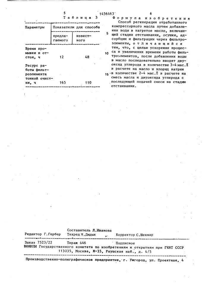 Способ регенерации отработанного компрессорного масла (патент 1456463)