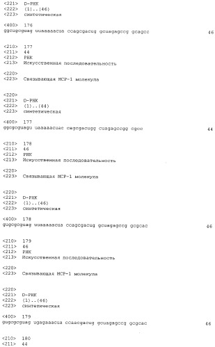 Связывающая мср-1 нуклеиновая кислота и ее применение (патент 2542973)