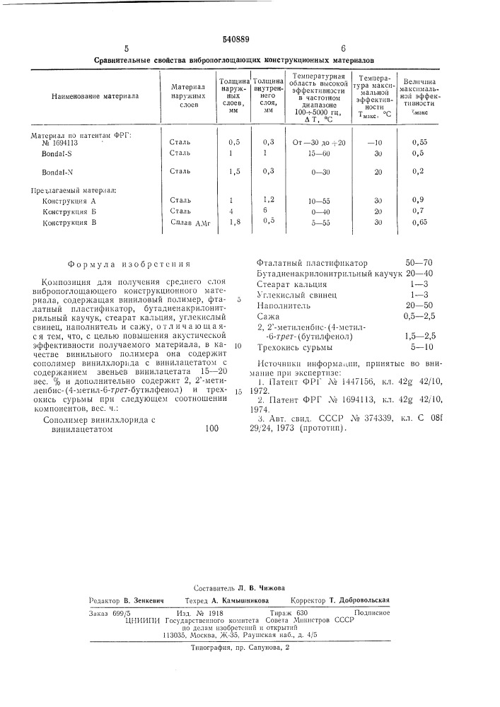 Композиция (патент 540889)