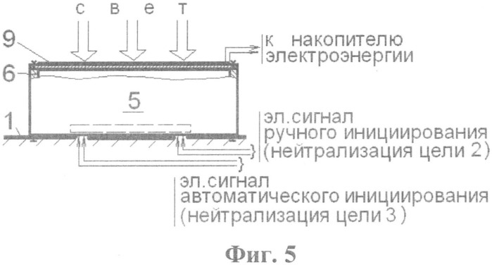 Бронированный объект с динамической защитой и электрооборудованием (патент 2514965)