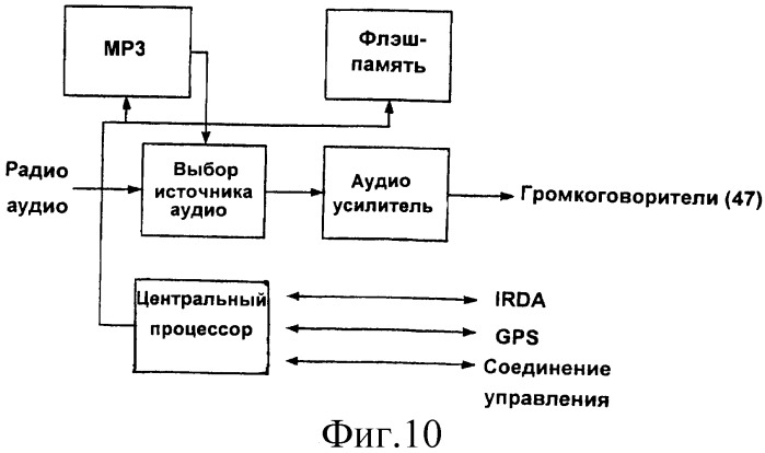 Шлем с электронной системой (патент 2438539)