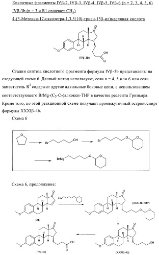 Новые ингибиторы 17 -гидроксистероид-дегидрогеназы типа i (патент 2369614)