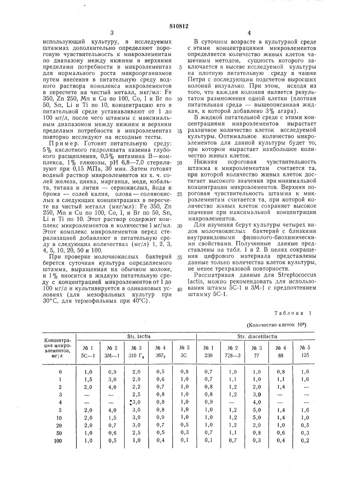 Способ отбора штаммов микроорганизмов,устойчивых k содержаниюмикроэлементов b питательнойсреде (патент 810812)