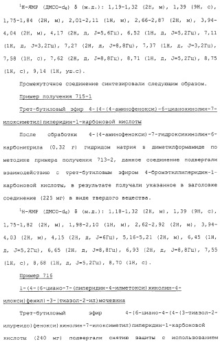 Азотсодержащие ароматические производные, их применение, лекарственное средство на их основе и способ лечения (патент 2264389)