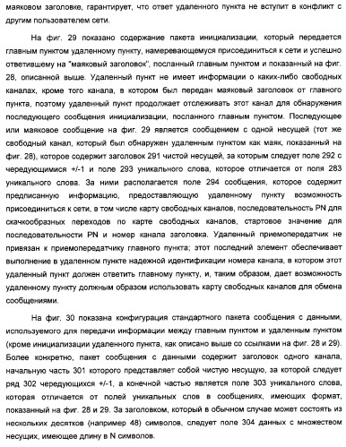 Система радиосвязи на основе приемопередатчиков с поддержкой совместного использования спектра (патент 2316910)