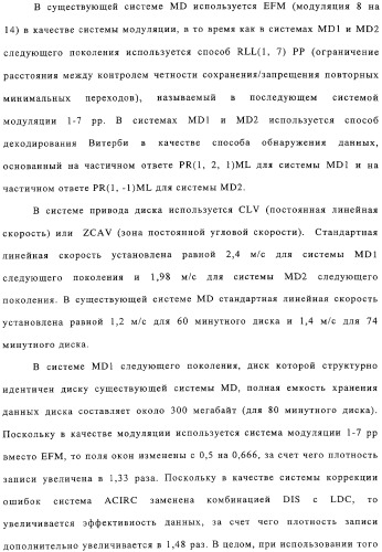 Способ воспроизведения и способ доступа к данным (патент 2311693)