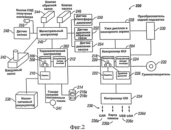 Составной модуль для системы лечения пониженным давлением (патент 2429024)