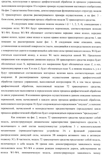 Устройство управления для транспортного средства (патент 2389625)