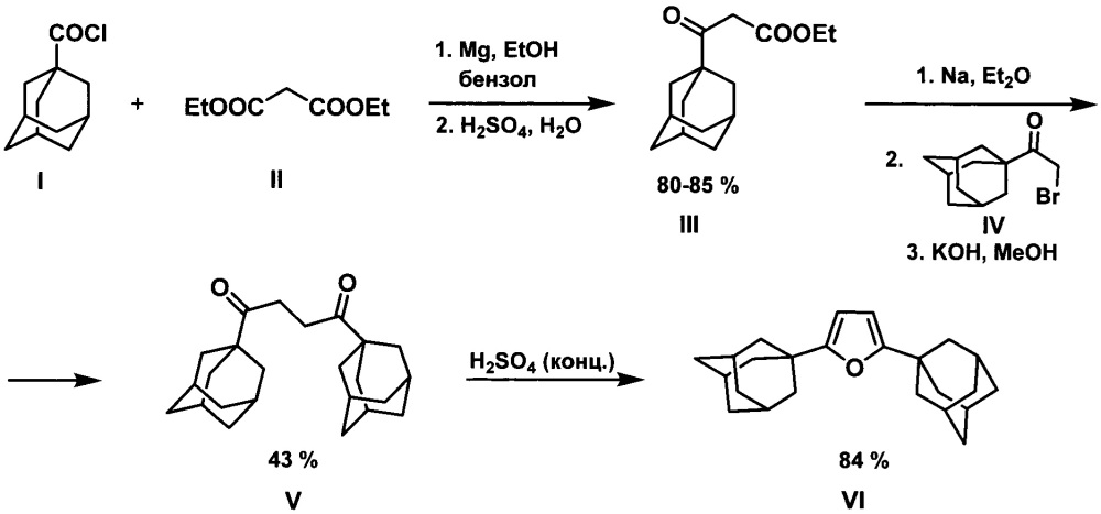 Способ получения (1-адамантил)фуранов (патент 2661482)