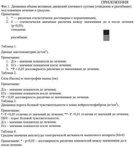 Способ лечения мышечно-скелетных расстройств, обусловленных трудовой деятельностью (патент 2543467)