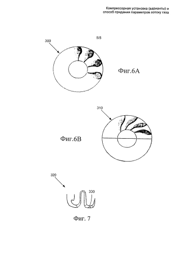 Компрессорная установка (варианты) и способ придания параметров потоку газа (патент 2584395)