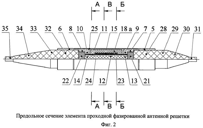 Чертеж фазированной антенной решетки