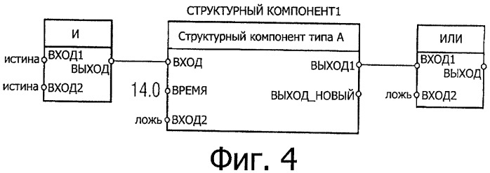 Способ замены структурных компонентов системы автоматизации (патент 2449339)